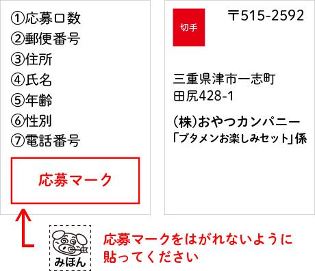 とこトン ブタメンお楽しみセットプレゼントキャンペーン おやつカンパニー おやつカンパニー