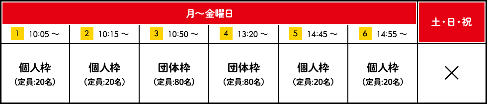 工場見学にいこう おやつカンパニー